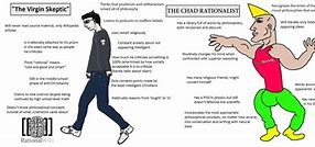 Image result for Know Your Meme Chad