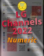 Image result for LG TV Channels Amazon