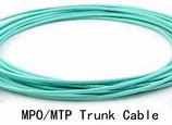 Image result for MPO PC Connector