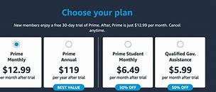 Image result for Amazon Prime Membership Cost UK