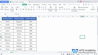 Image result for Remove Duplicates Tool Excel