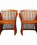 Image result for Thomas Lamb Furniture