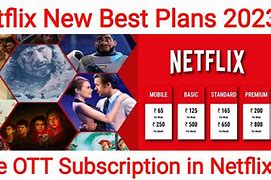 Image result for Netflix Member Plans