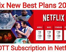Image result for Netflix Streaming Plans