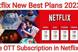 Image result for Netflix New Plans