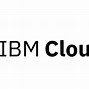 Image result for IBM Logo for Email Signature