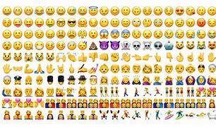 Image result for All the iPhone Emojis