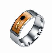 Image result for NFC Smart Ring