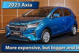 Image result for Red Axia