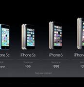 Image result for How Much iPhone 6 Cost RM