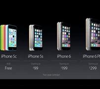 Image result for How Much Does an iPhone 6 in Morroco Cost