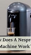 Image result for Coffee Machine Work to Play Out