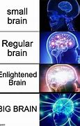 Image result for Enlightened Mind Meme
