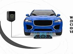 Image result for Wireless Cell Phone Charger Car