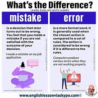 Image result for Difference Between Mistake and Error