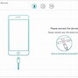 Image result for Is Tubneskit Free to Unlock Apple ID