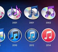 Image result for Old Vs. New Apple Logos