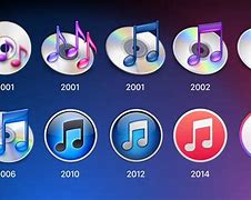 Image result for iPhone 8 iTunes