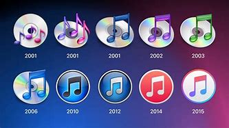 Image result for Digital iTunes Logo