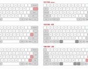 Image result for Keyboard Layout Wikipedia