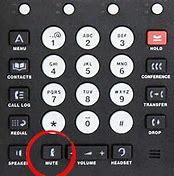 Image result for Mute Button On Desk Phone