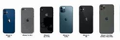 Image result for How Big Is an iPhone 8 Box