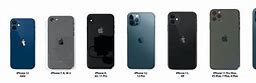 Image result for iPhone 13 Different Sizes