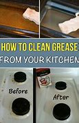 Image result for Clean Grease From Plastic