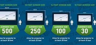 Image result for Make Screen Normal Size