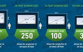 Image result for iPhone 15 Pixel Dimensions