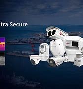 Image result for CCTV Camera Scanner