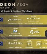Image result for Radeon RX Vega 8G
