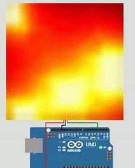 Image result for Wokwi LCD Menu