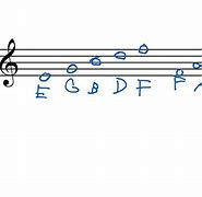 Image result for Treble Clef Spaces