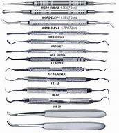 Image result for Dental Hygiene Sharpening Guide