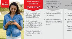 Image result for Making International Calls with Verizon