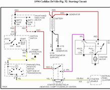 Image result for VATS Bypass Diagram Push Button Start