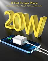 Image result for Fast Charger for iPhone for Car