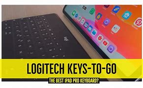 Image result for iPad Keyboard Keys