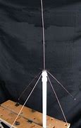 Image result for DIY Ham Radio Antenna