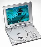 Image result for Old Toshiba DVD Player
