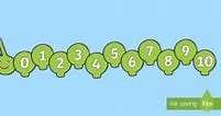 Image result for Skip Counting On a Number Line by 10s