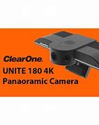 Image result for Panoramic Camera