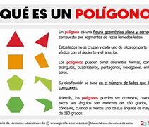 Image result for Defino Poligonos