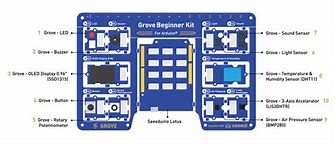 Image result for iPhone 6 Board Diagram