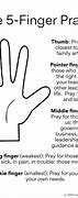 Image result for Original Five Finger Prayer