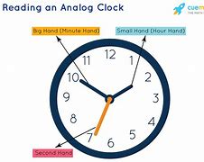 Image result for Analog Clock 1:00
