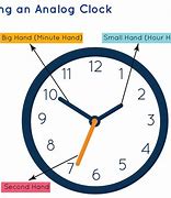 Image result for Drawings of Analog Clocks