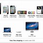 Image result for Figures of Apple Inc. Products