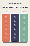 Image result for Inches and Centimeters Chart